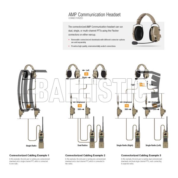 Наушники Ops-Core AMP Headset - Connectorized 2000000075662 фото