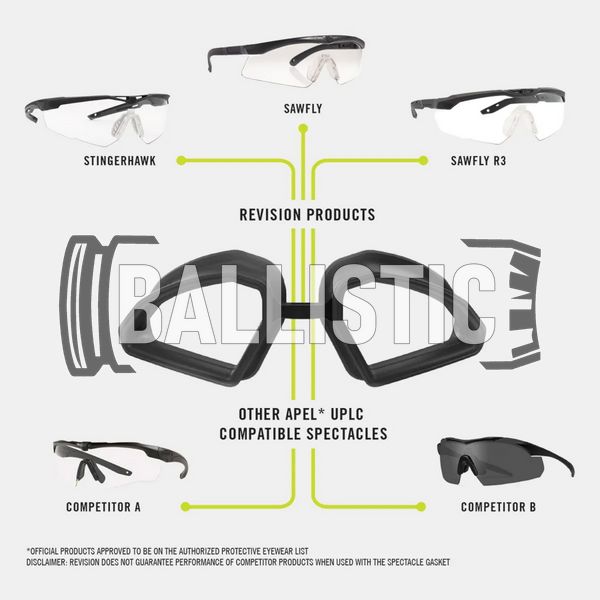 Revision Spectacle Gasket, Black, Accessories